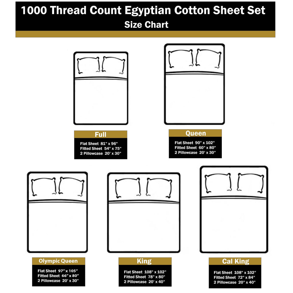Superior Egyptian Cotton 1000 Thread Count Deep Pocket Solid Sheet Set