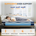 SweDrea 10in. Medium Firm Pillow Top Innerspring Mattress for Back Pain Relief and Cooling with CertiPUR-US, SGS and OEKO-TEX