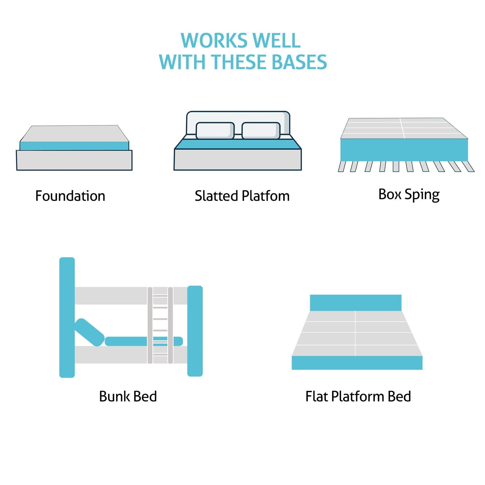 SweDrea 10in. Medium Firm Pillow Top Innerspring Mattress for Back Pain Relief and Cooling with CertiPUR-US, SGS and OEKO-TEX