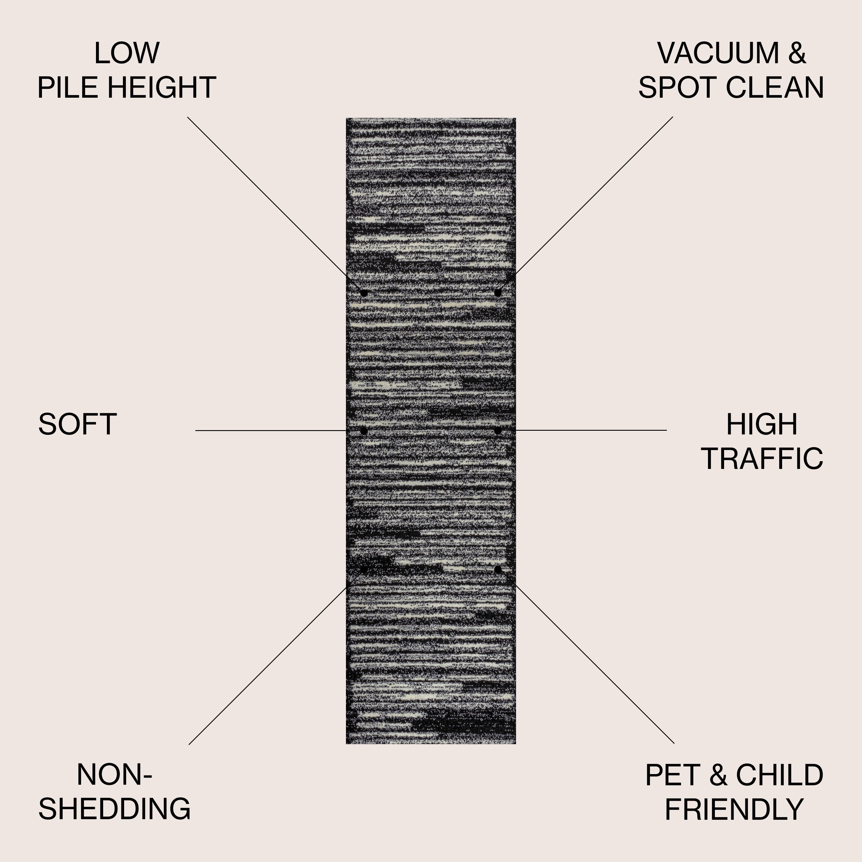 JONATHAN Y Aksil Modern Berber Stripe Area Rug