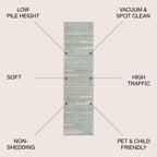 JONATHAN Y Aksil Modern Berber Stripe Area Rug