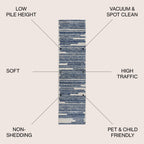 JONATHAN Y Aksil Modern Berber Stripe Area Rug