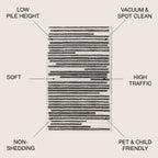 JONATHAN Y Aksil Modern Berber Stripe Area Rug