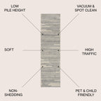 JONATHAN Y Aksil Modern Berber Stripe Area Rug