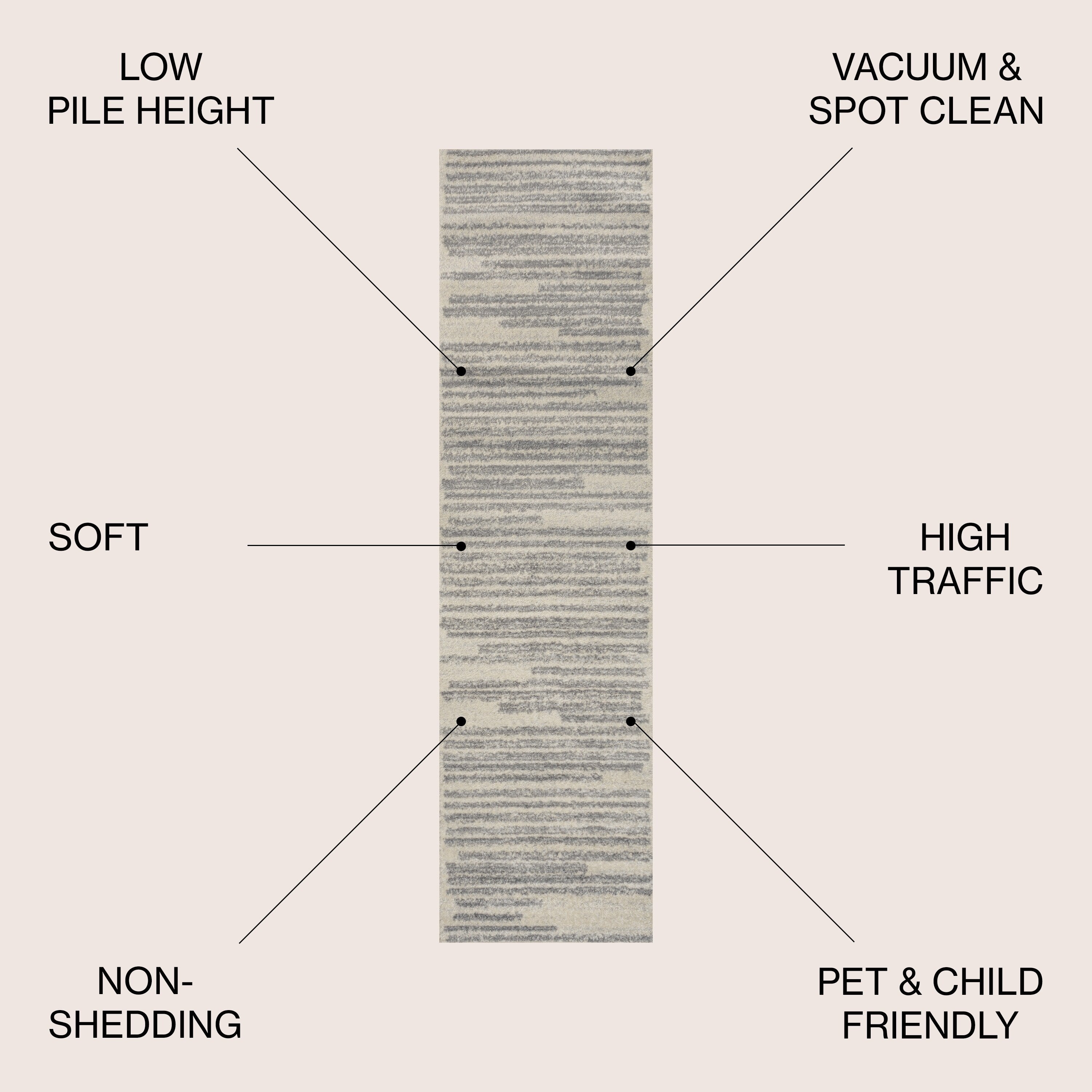 JONATHAN Y Aksil Modern Berber Stripe Area Rug