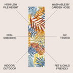 JONATHAN Y Aydin Palm Leaves Indoor/Outdoor Area Rug