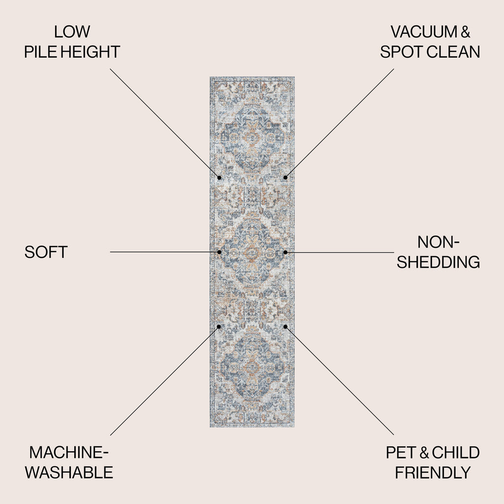 JONATHAN Y Brandy Bohemian Medallion Low-Pile Machine-Washable Cream/Terra Area Rug