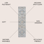 JONATHAN Y Brandy Bohemian Medallion Low-Pile Machine-Washable Cream/Terra Area Rug