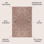 JONATHAN Y Charleston Medallion Indoor/Outdoor Area Rug