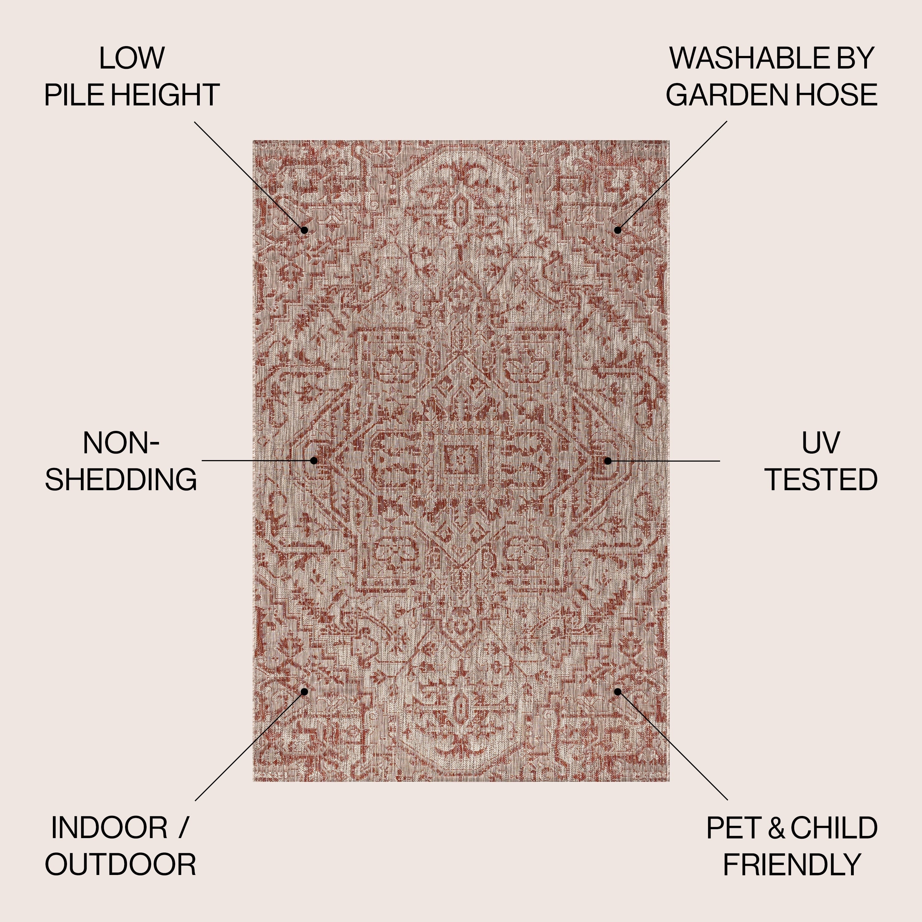 JONATHAN Y Charleston Medallion Indoor/Outdoor Area Rug