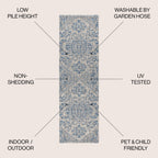JONATHAN Y Charleston Medallion Indoor/Outdoor Area Rug