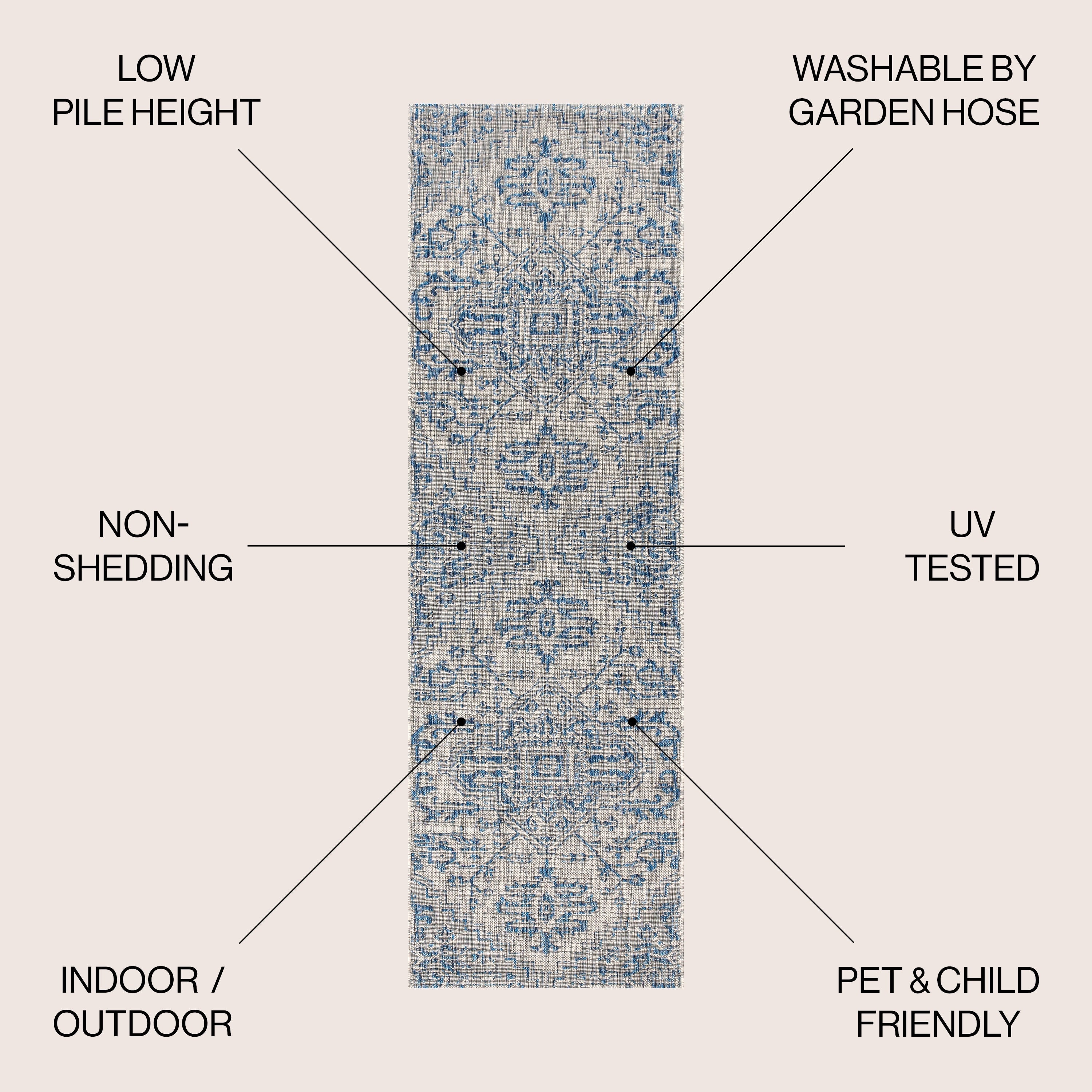 JONATHAN Y Charleston Medallion Indoor/Outdoor Area Rug