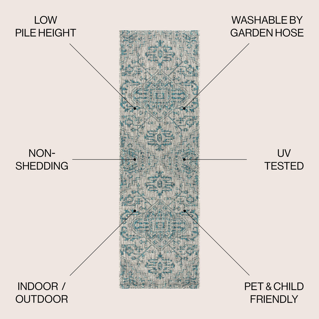 JONATHAN Y Charleston Medallion Indoor/Outdoor Area Rug