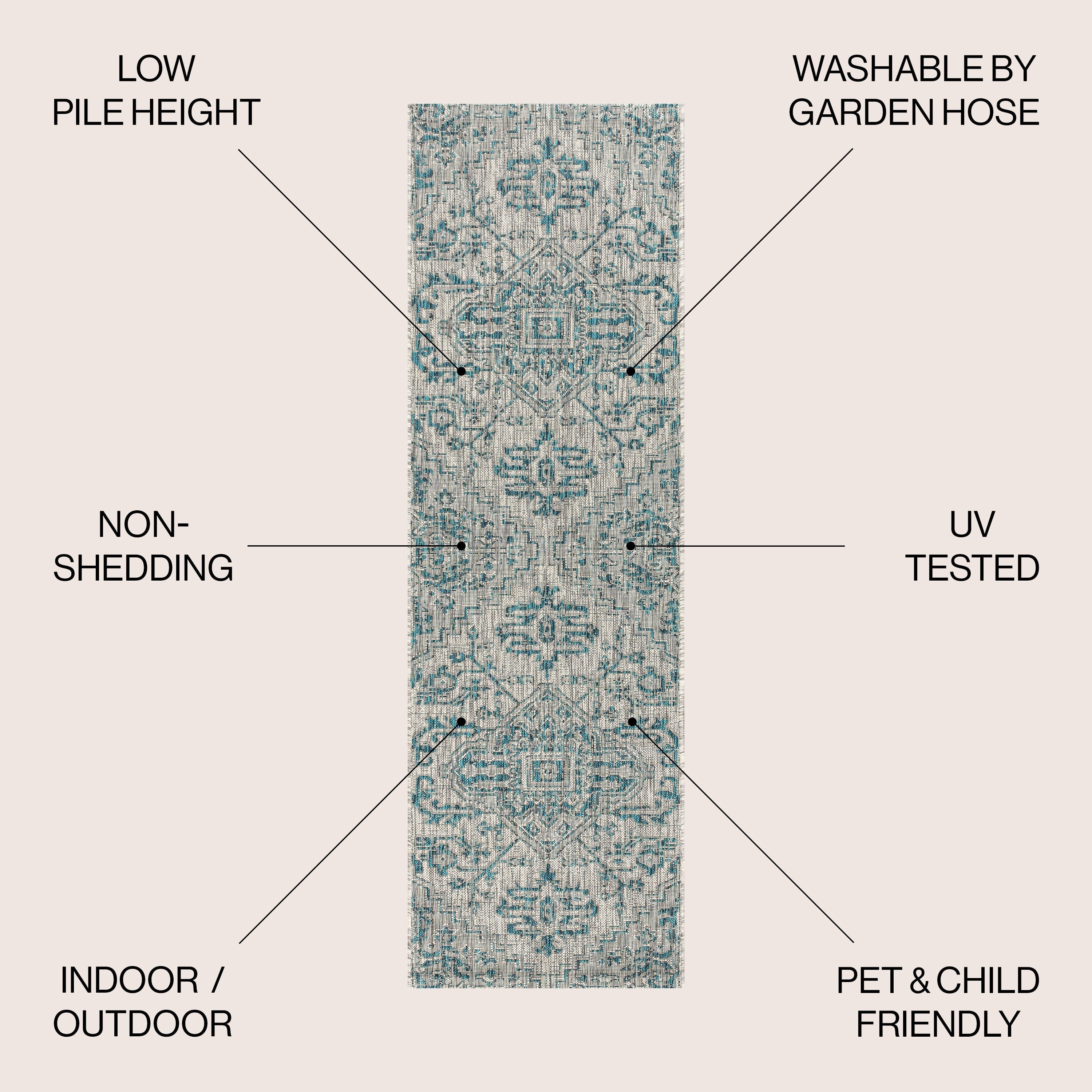 JONATHAN Y Charleston Medallion Indoor/Outdoor Area Rug