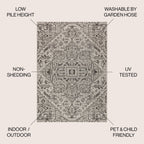 JONATHAN Y Charleston Medallion Indoor/Outdoor Area Rug