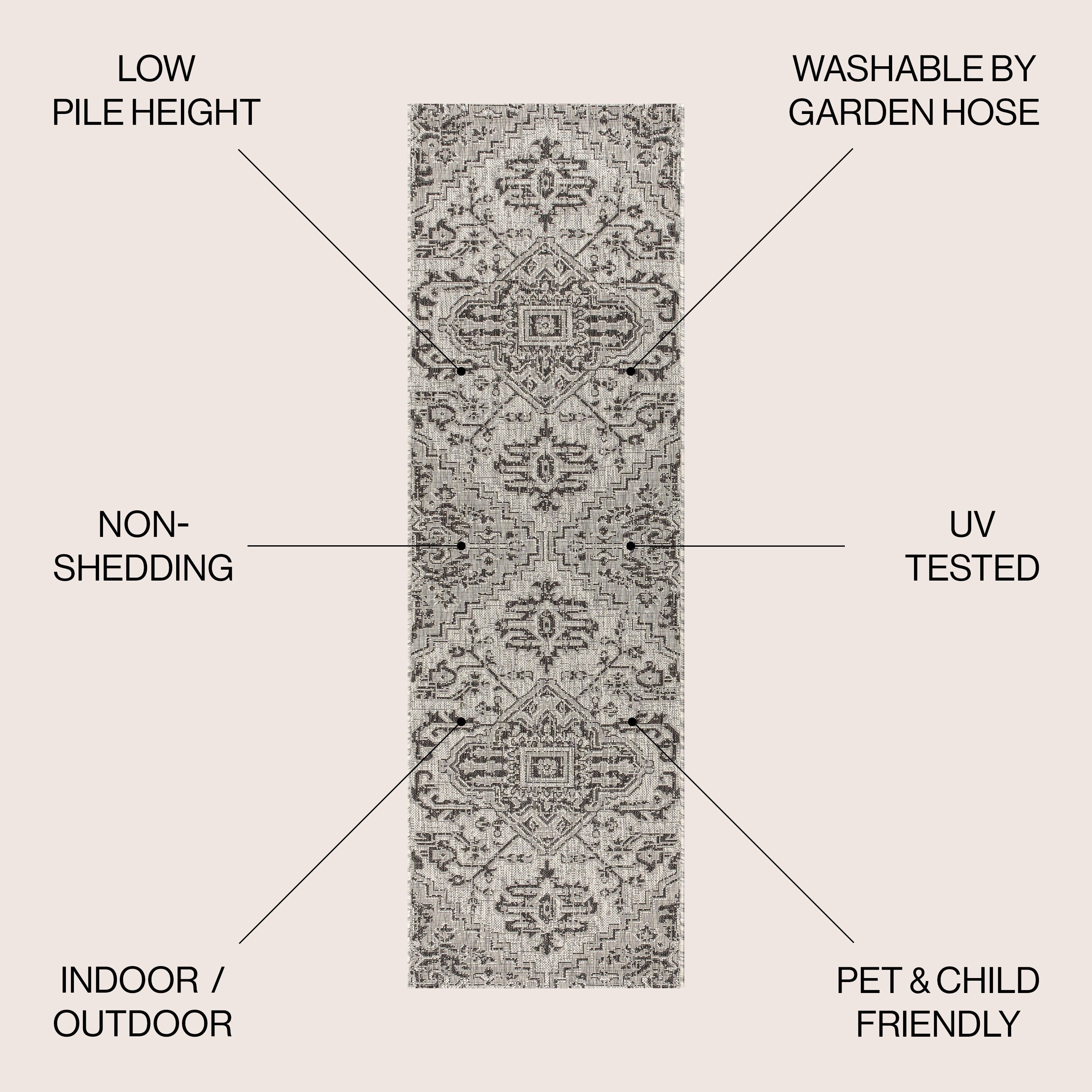 JONATHAN Y Charleston Medallion Indoor/Outdoor Area Rug