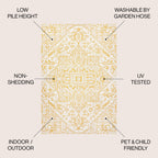 JONATHAN Y Charleston Medallion Indoor/Outdoor Area Rug