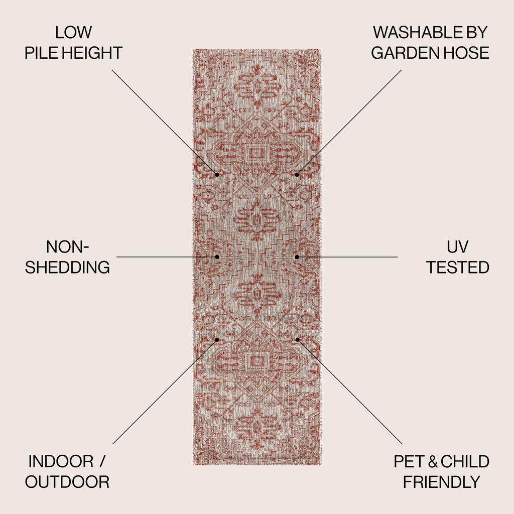JONATHAN Y Charleston Medallion Indoor/Outdoor Area Rug