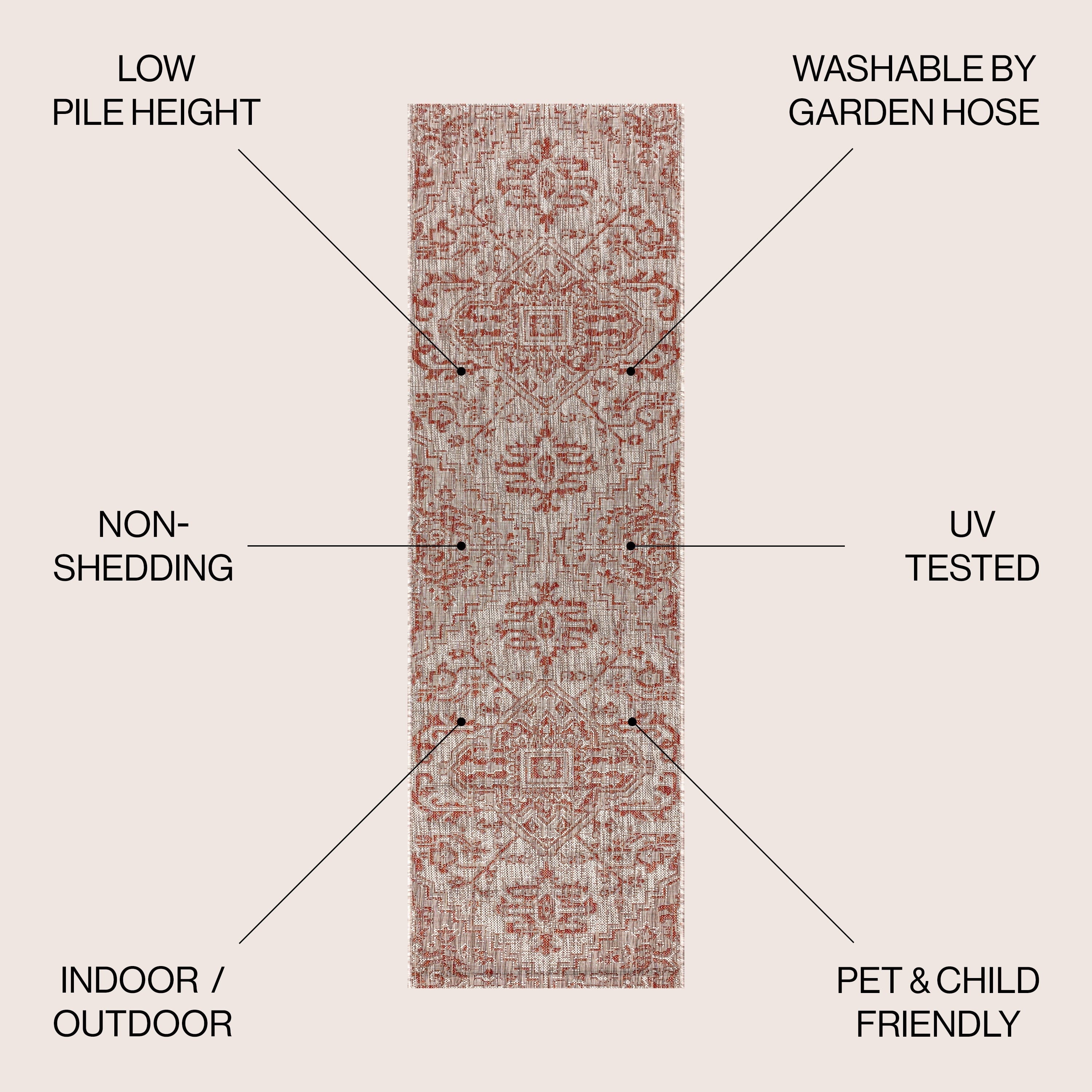 JONATHAN Y Charleston Medallion Indoor/Outdoor Area Rug