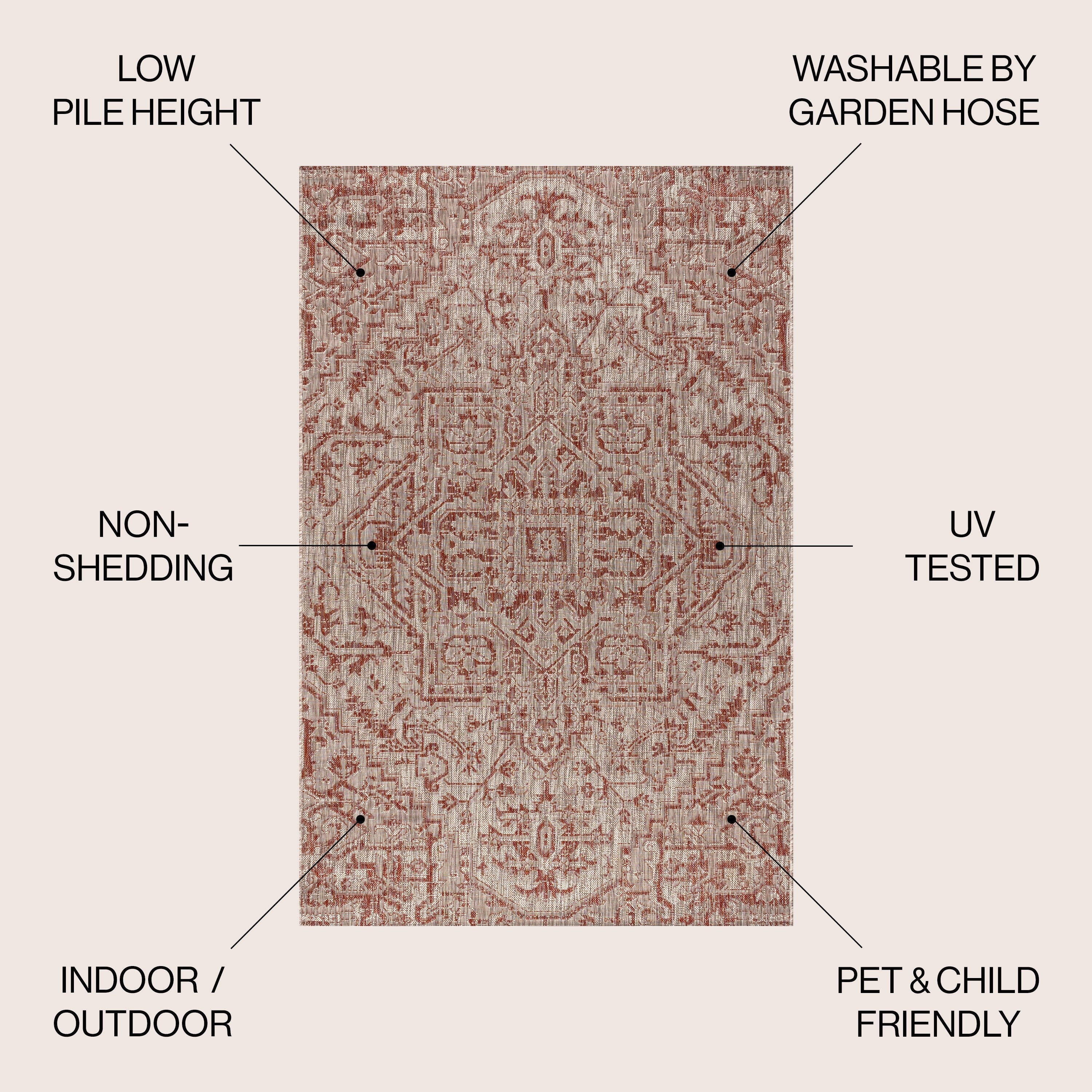 JONATHAN Y Charleston Medallion Indoor/Outdoor Area Rug