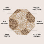 JONATHAN Y Floral Textured Weave Indoor/Outdoor Area Rug