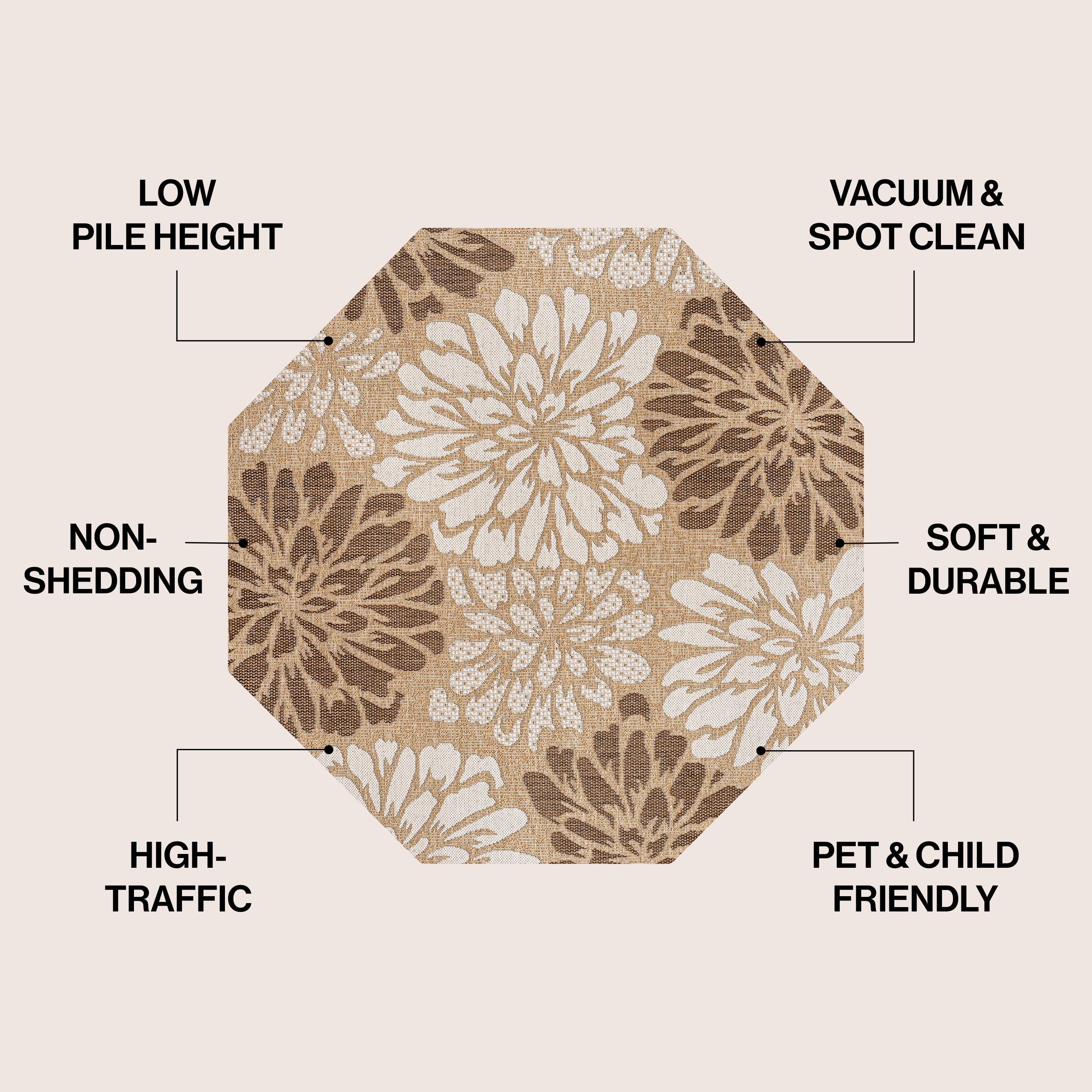 JONATHAN Y Floral Textured Weave Indoor/Outdoor Area Rug