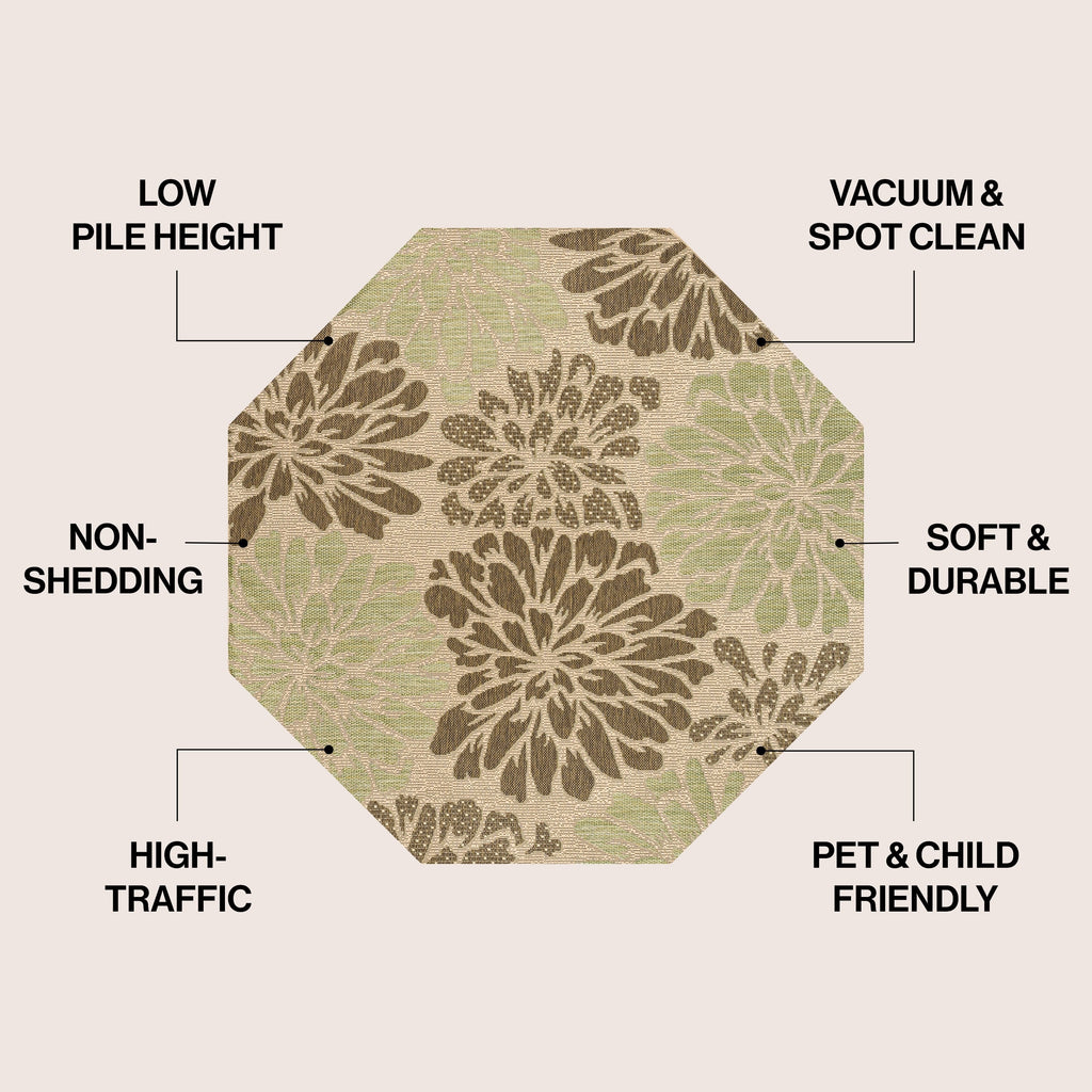 JONATHAN Y Floral Textured Weave Indoor/Outdoor Area Rug