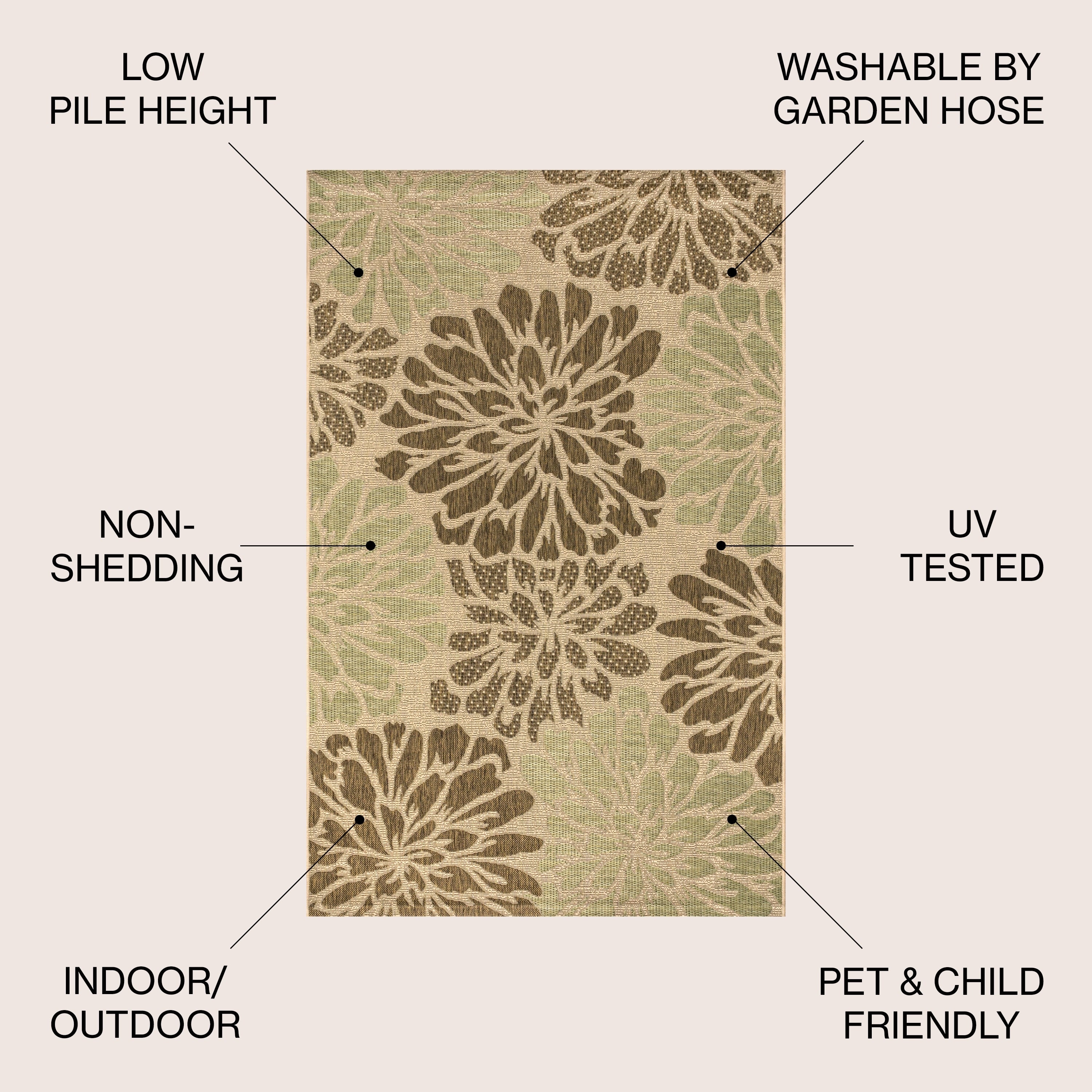 JONATHAN Y Floral Textured Weave Indoor/Outdoor Area Rug