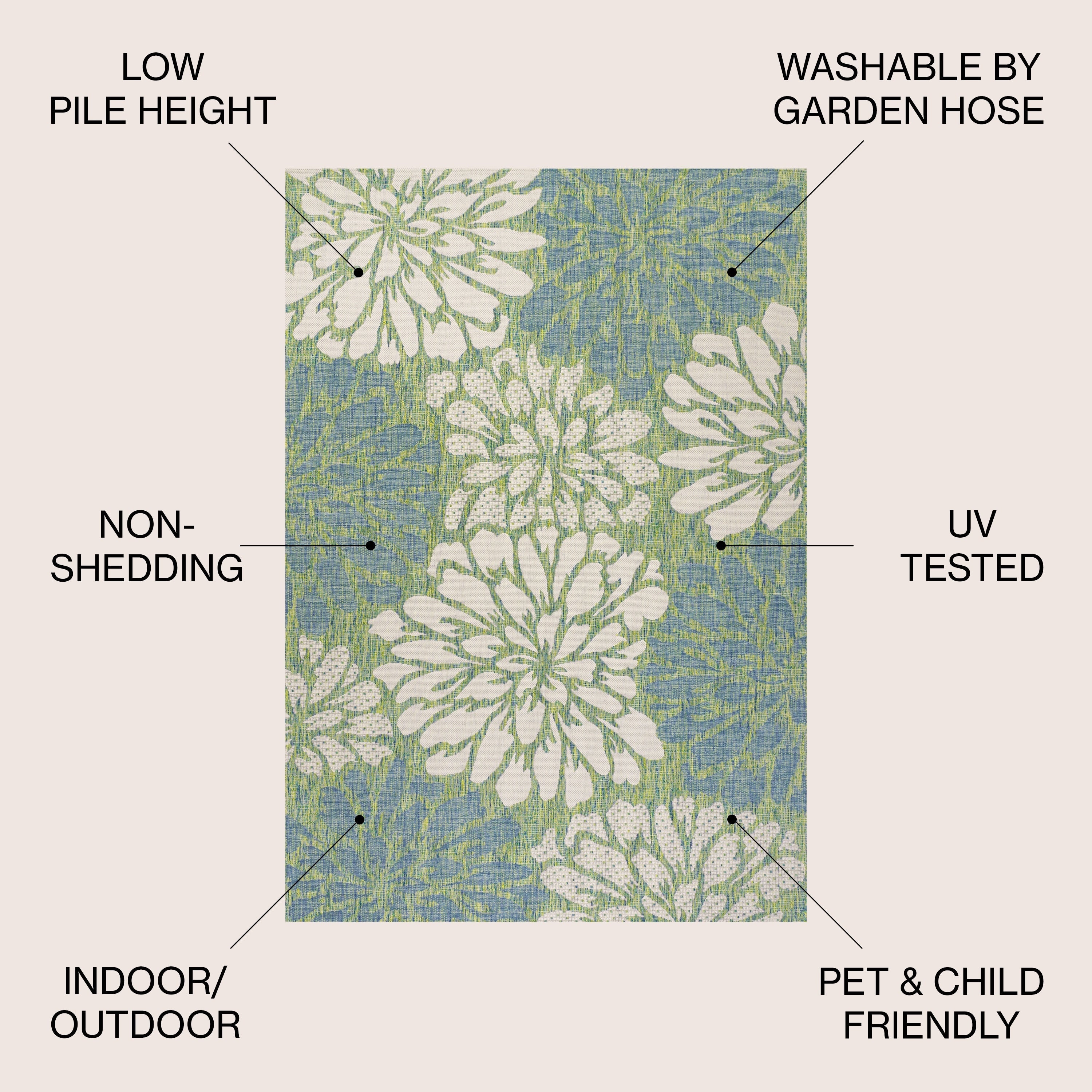 JONATHAN Y Floral Textured Weave Indoor/Outdoor Area Rug
