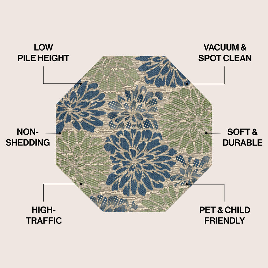 JONATHAN Y Floral Textured Weave Indoor/Outdoor Area Rug