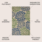 JONATHAN Y Floral Textured Weave Indoor/Outdoor Area Rug