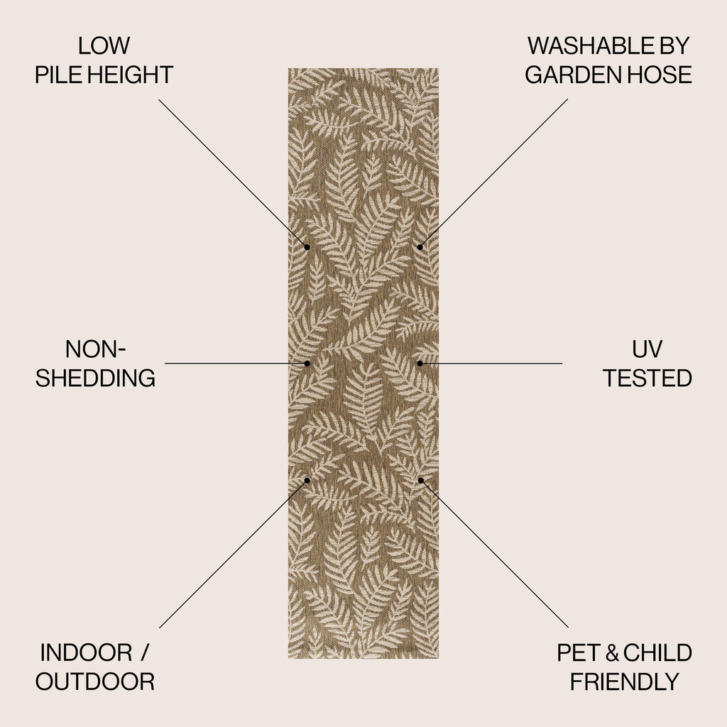 JONATHAN Y Galon Palm Frond Indoor/Outdoor Area Rug