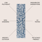 JONATHAN Y Galon Palm Frond Indoor/Outdoor Area Rug