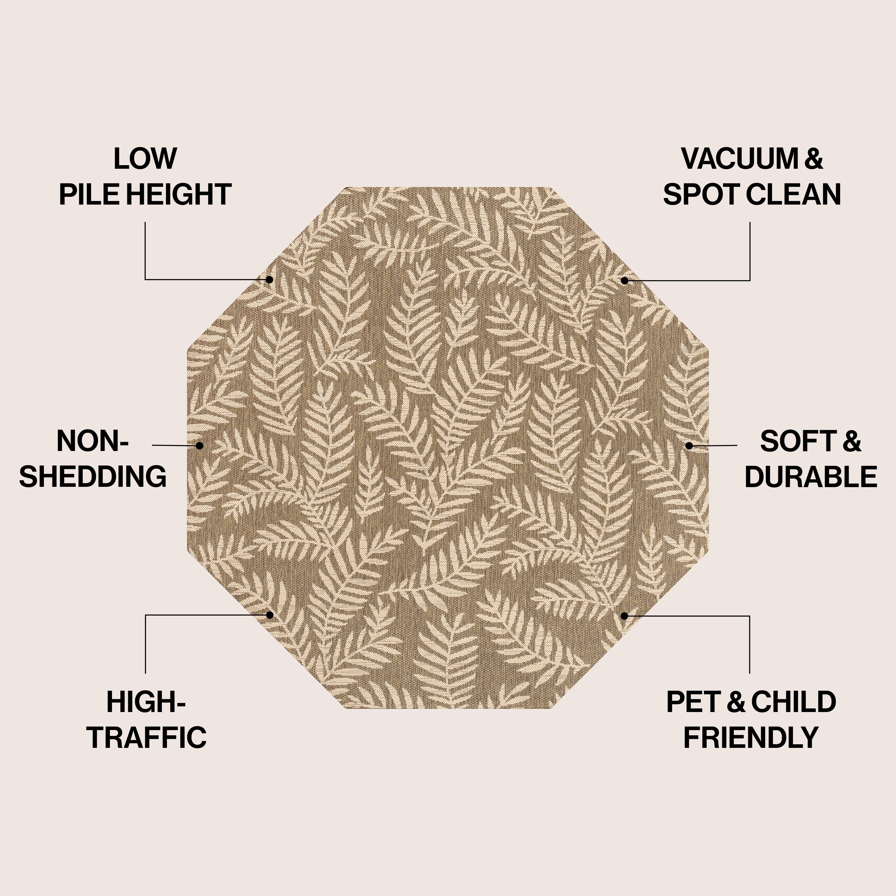 JONATHAN Y Galon Palm Frond Indoor/Outdoor Area Rug