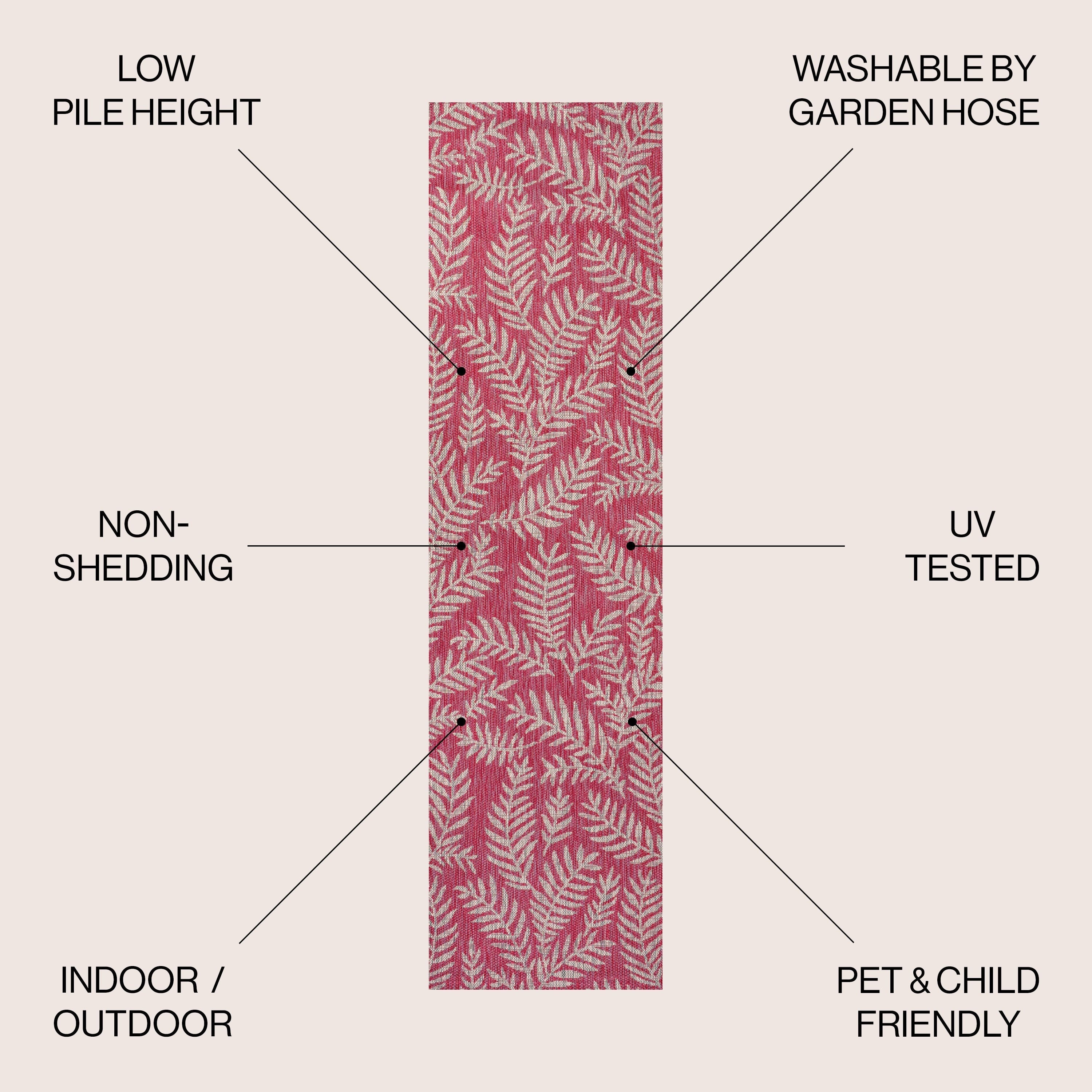 JONATHAN Y Galon Palm Frond Indoor/Outdoor Area Rug