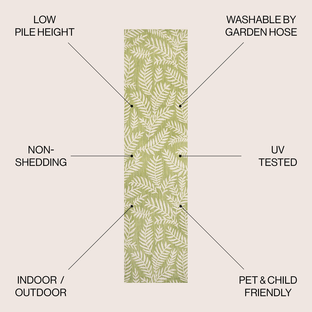 JONATHAN Y Galon Palm Frond Indoor/Outdoor Area Rug