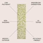 JONATHAN Y Galon Palm Frond Indoor/Outdoor Area Rug