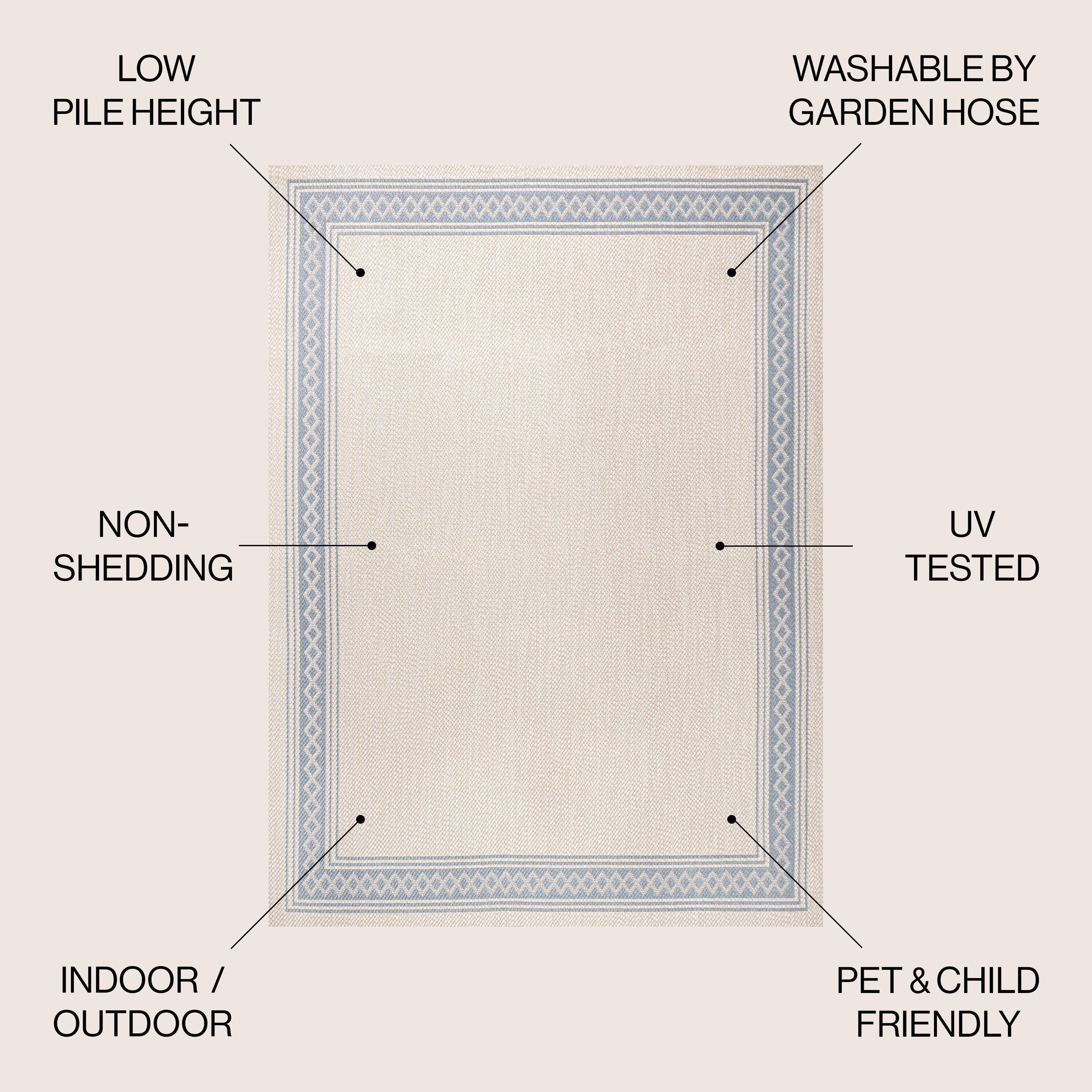 JONATHAN Y Havana Classic Diamond Border Indoor/Outdoor Area Rug