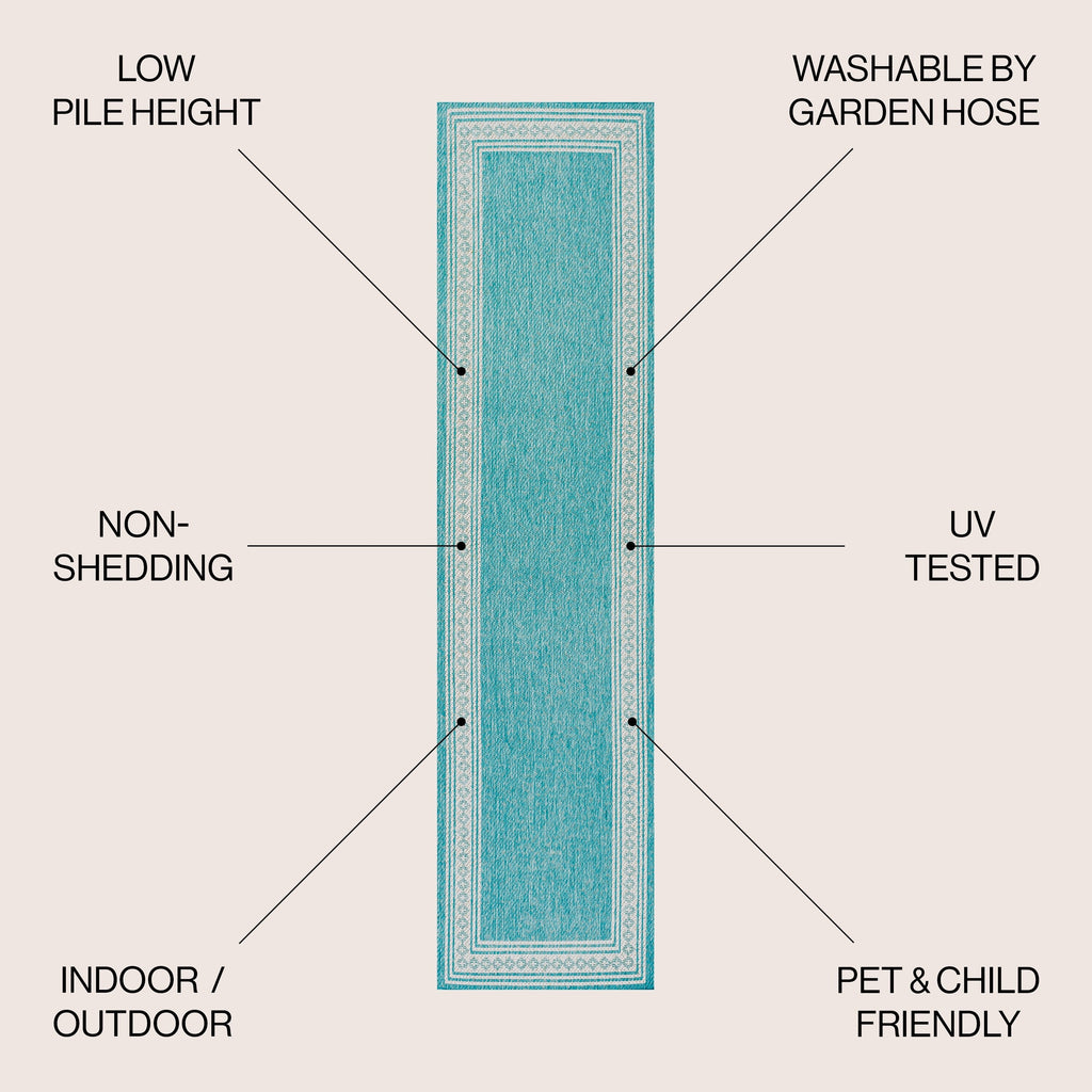 JONATHAN Y Havana Classic Diamond Border Indoor/Outdoor Area Rug