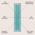 JONATHAN Y Havana Classic Diamond Border Indoor/Outdoor Area Rug