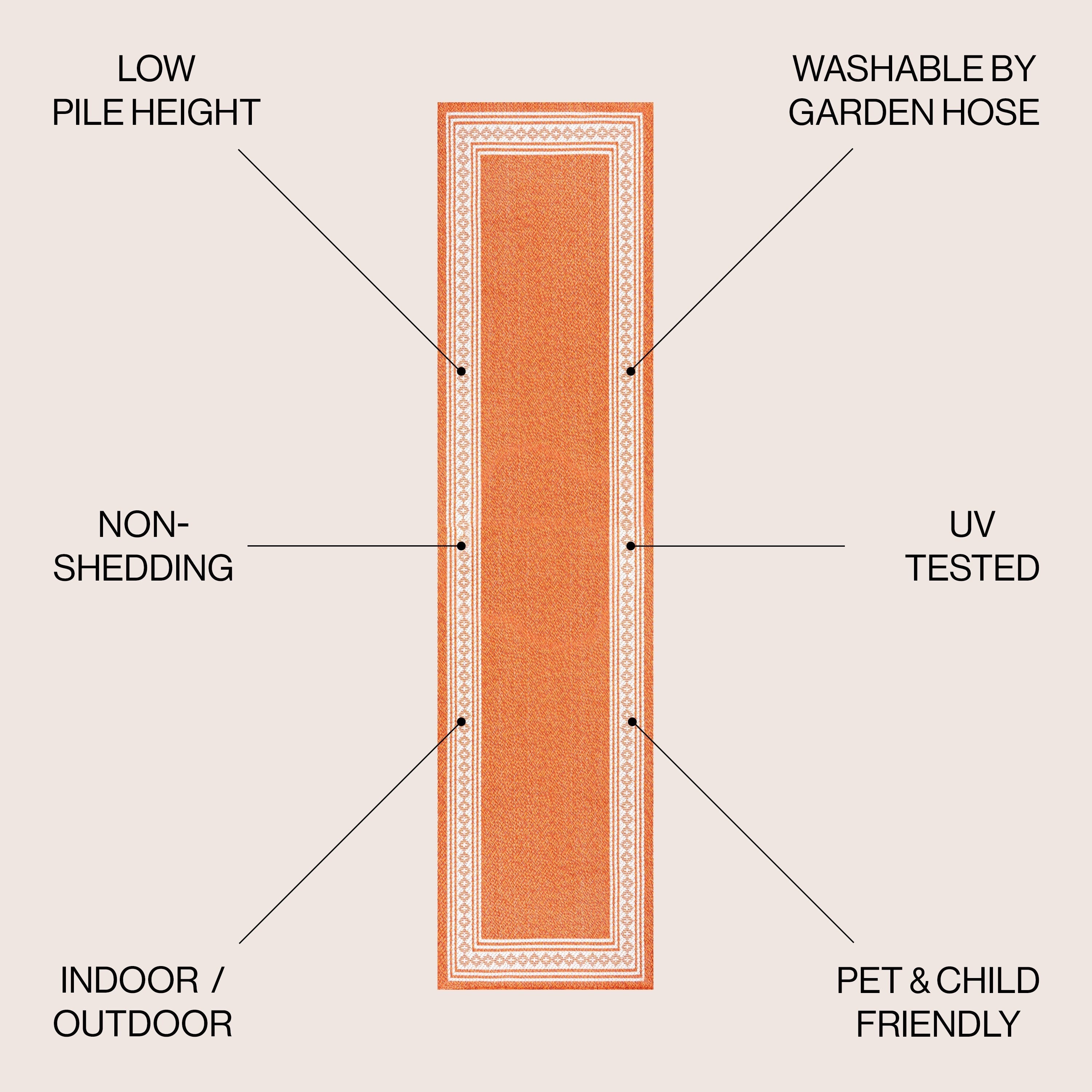 JONATHAN Y Havana Classic Diamond Border Indoor/Outdoor Area Rug