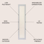 JONATHAN Y Havana Classic Diamond Border Indoor/Outdoor Area Rug