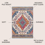 JONATHAN Y Inigo FLAIR Boho Vintage Medallion Area Rug