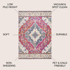 JONATHAN Y Inigo FLAIR Boho Vintage Medallion Area Rug