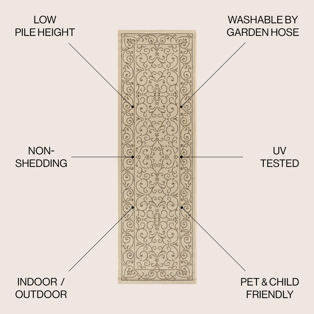 JONATHAN Y Filigree Textured Weave Indoor/Outdoor Area Rug