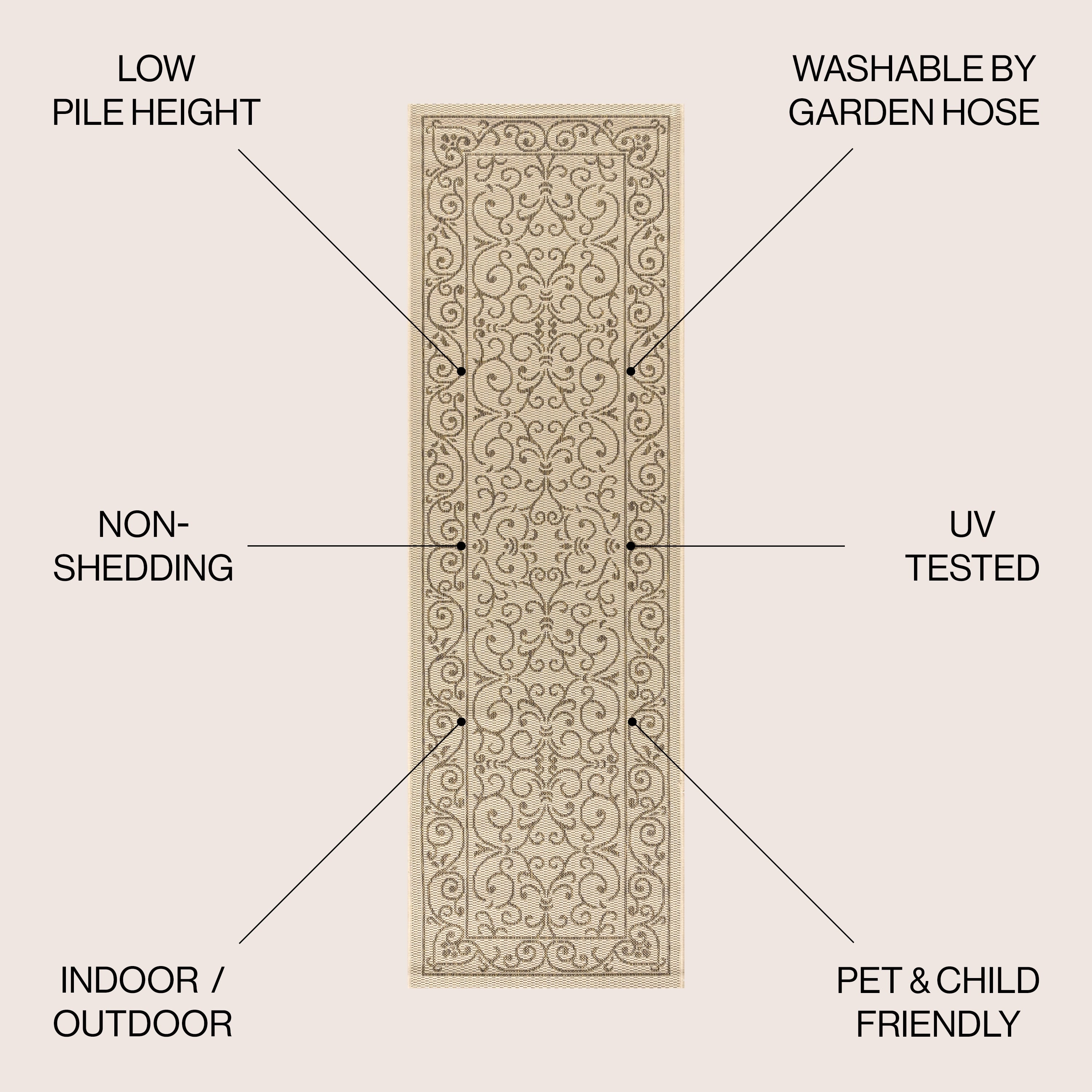 JONATHAN Y Filigree Textured Weave Indoor/Outdoor Area Rug