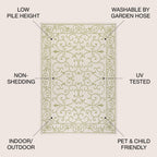 JONATHAN Y Filigree Textured Weave Indoor/Outdoor Area Rug