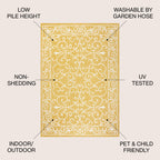 JONATHAN Y Filigree Textured Weave Indoor/Outdoor Area Rug