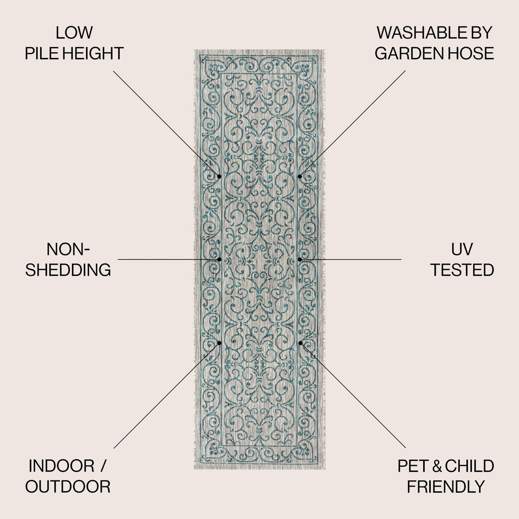 JONATHAN Y Filigree Textured Weave Indoor/Outdoor Area Rug