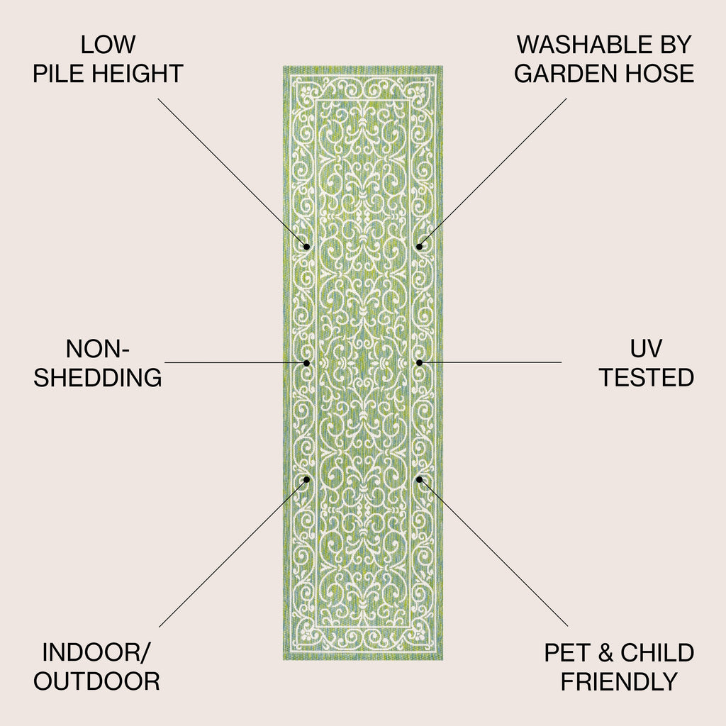 JONATHAN Y Filigree Textured Weave Indoor/Outdoor Area Rug